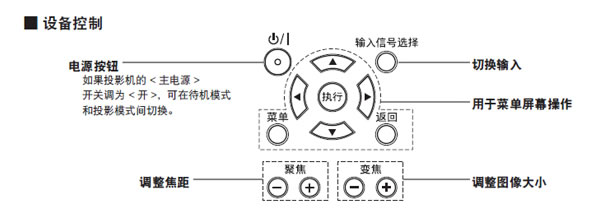 HZ900C尴If