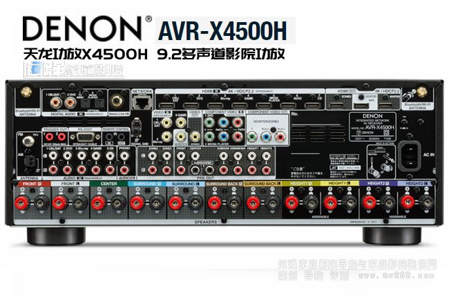 AVR-X4500HB