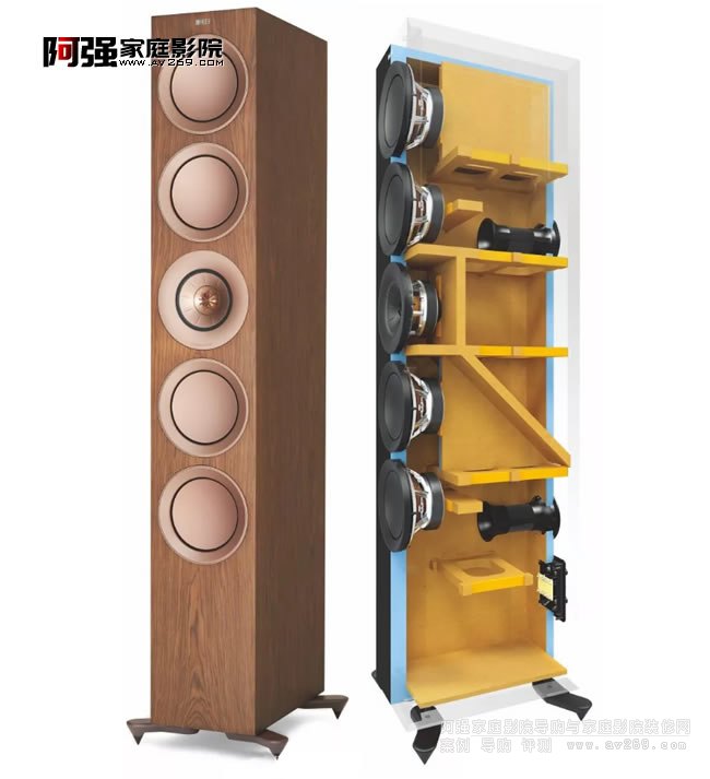 KEF R11