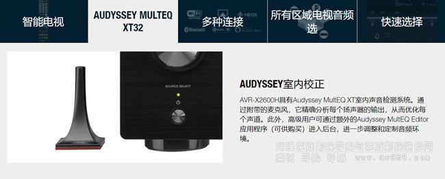 AUDYSSEY MULTEQ XT32