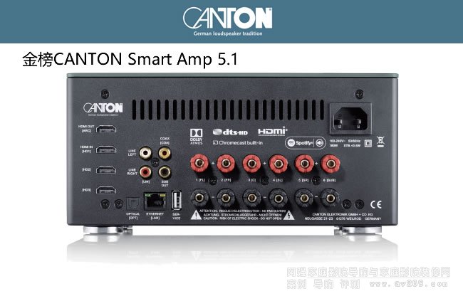 o(w)AVŴCANTON Smart Amp 5.1