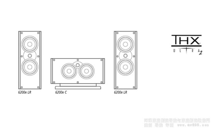 System 6200e THX Ultra2ϵy