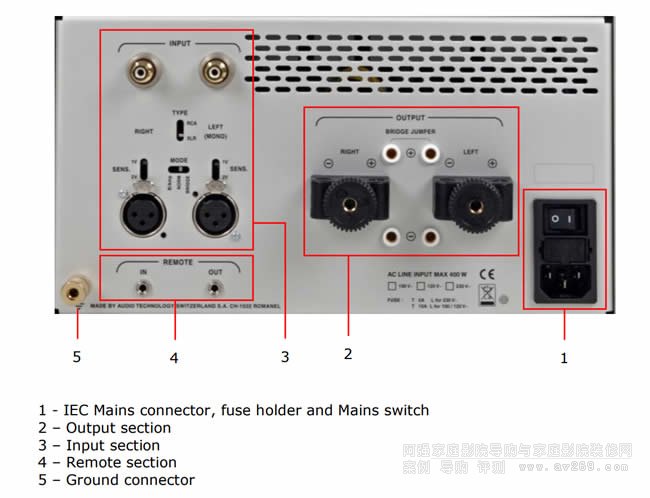 NAGRA CLASSIC AMP