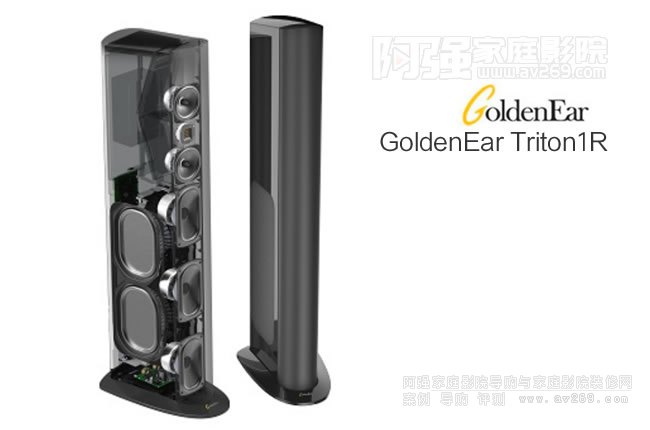  GoldenEar Triton1RB